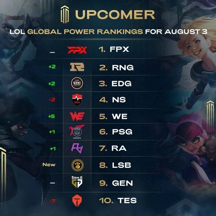 总的来说 总的来说