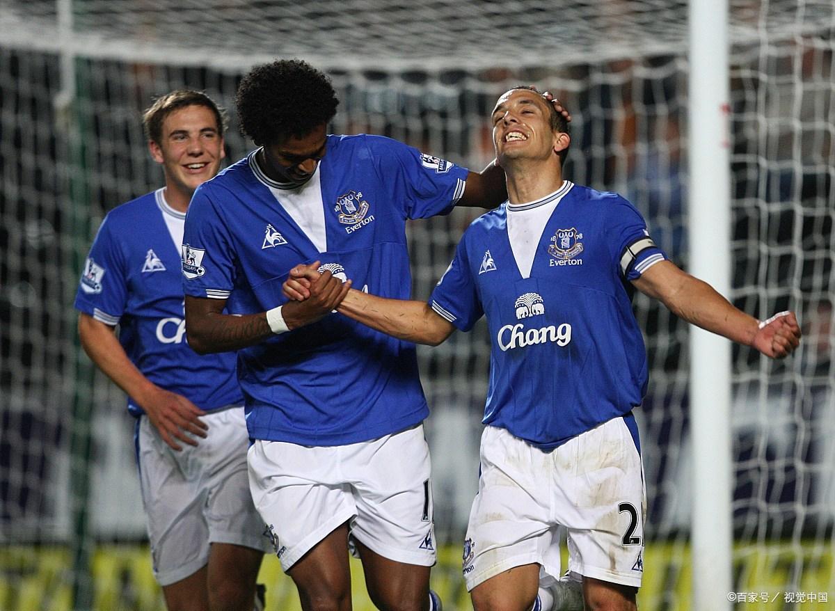 尺寸与线路 尺寸与线路