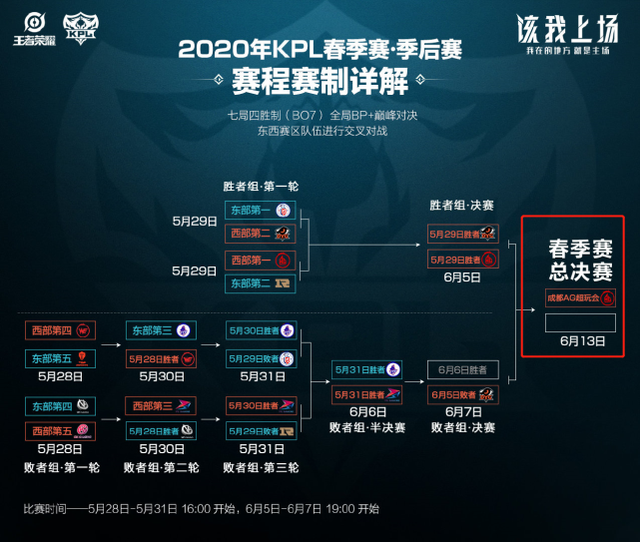 意味着两点 意味着两点