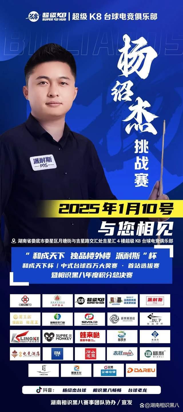房产投入创